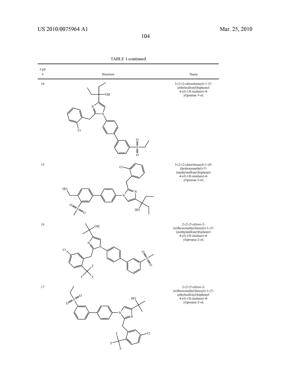 IMIDAZOLE BASED LXR MODULATORS - diagram, schematic, and image 105