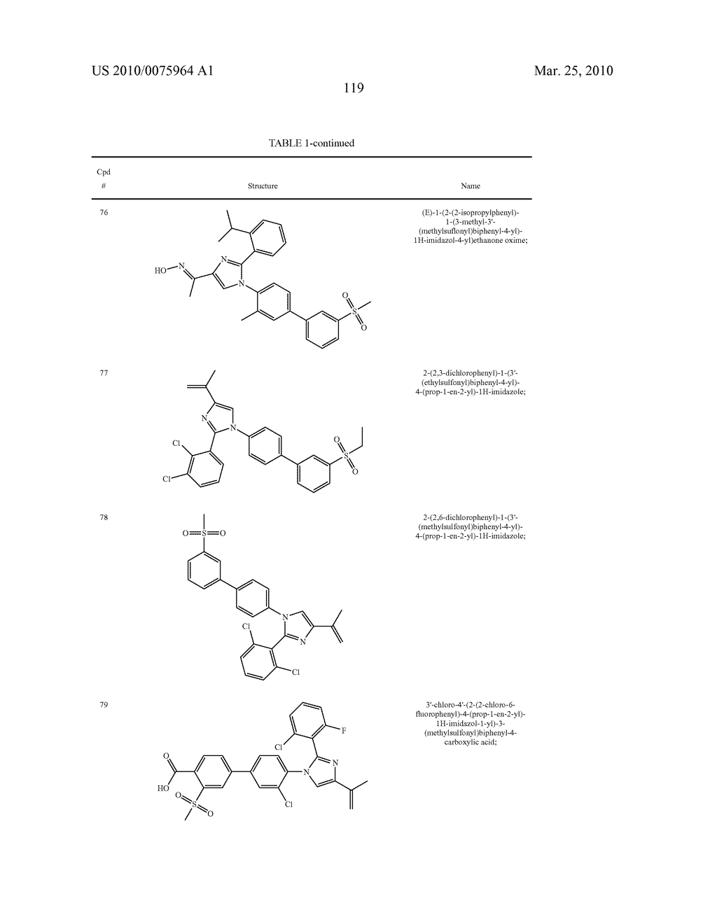 IMIDAZOLE BASED LXR MODULATORS - diagram, schematic, and image 120