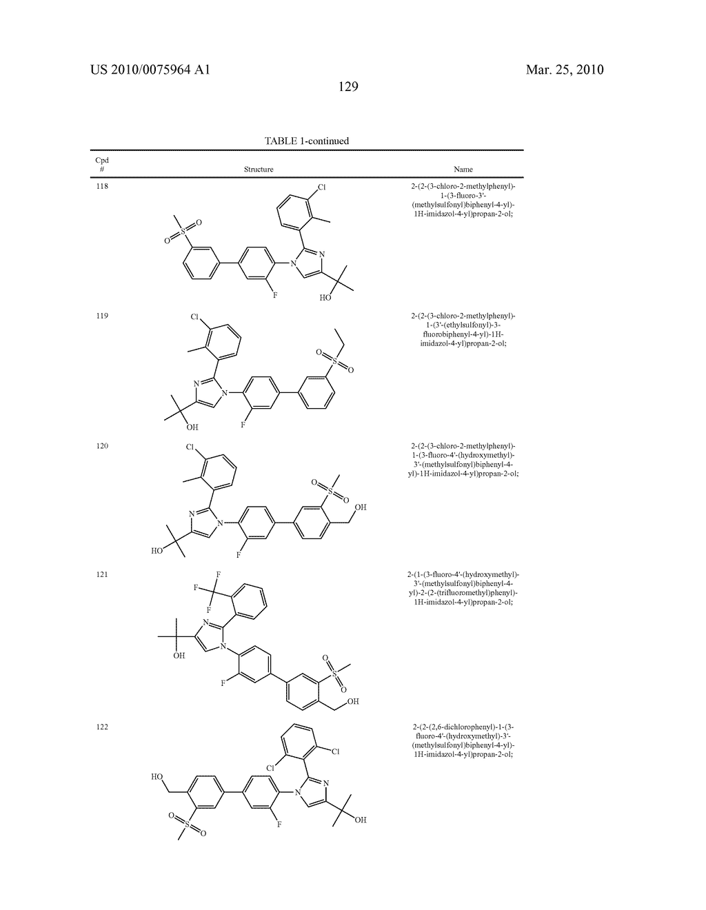 IMIDAZOLE BASED LXR MODULATORS - diagram, schematic, and image 130