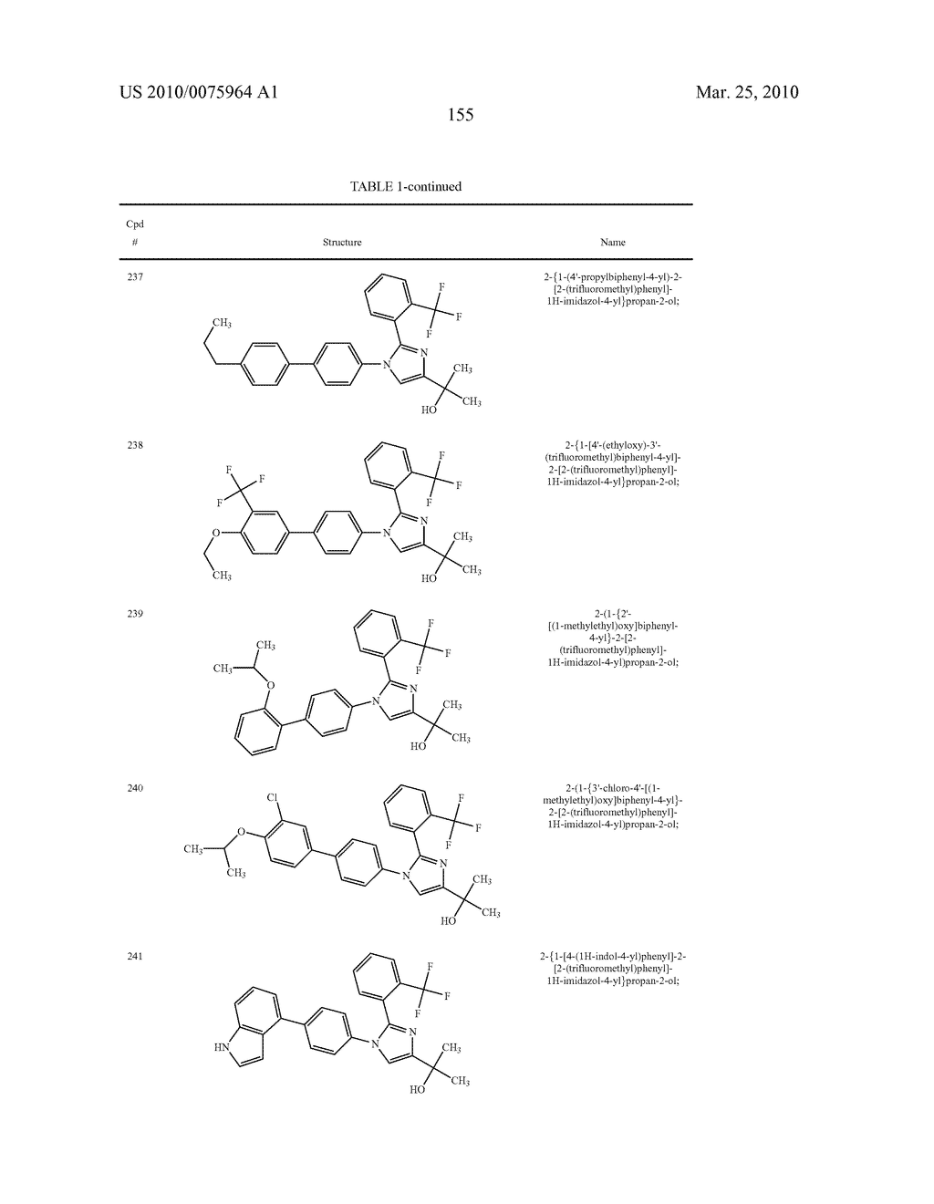 IMIDAZOLE BASED LXR MODULATORS - diagram, schematic, and image 156