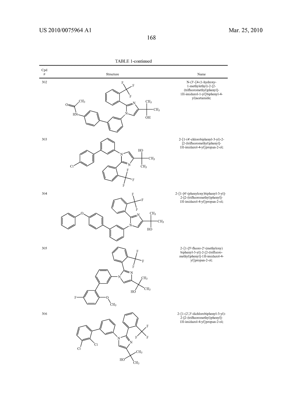 IMIDAZOLE BASED LXR MODULATORS - diagram, schematic, and image 169