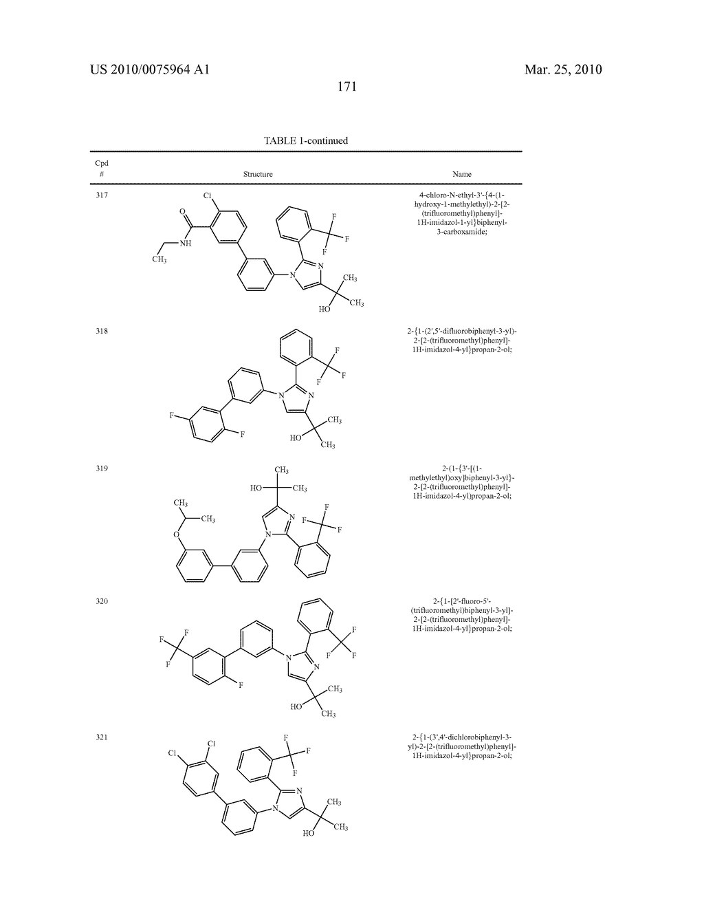 IMIDAZOLE BASED LXR MODULATORS - diagram, schematic, and image 172