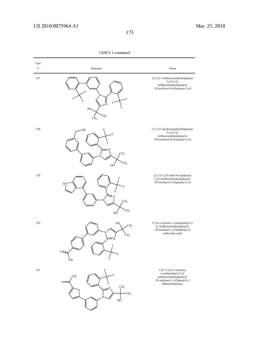 IMIDAZOLE BASED LXR MODULATORS - diagram, schematic, and image 174