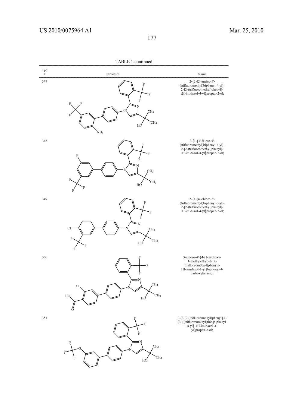 IMIDAZOLE BASED LXR MODULATORS - diagram, schematic, and image 178