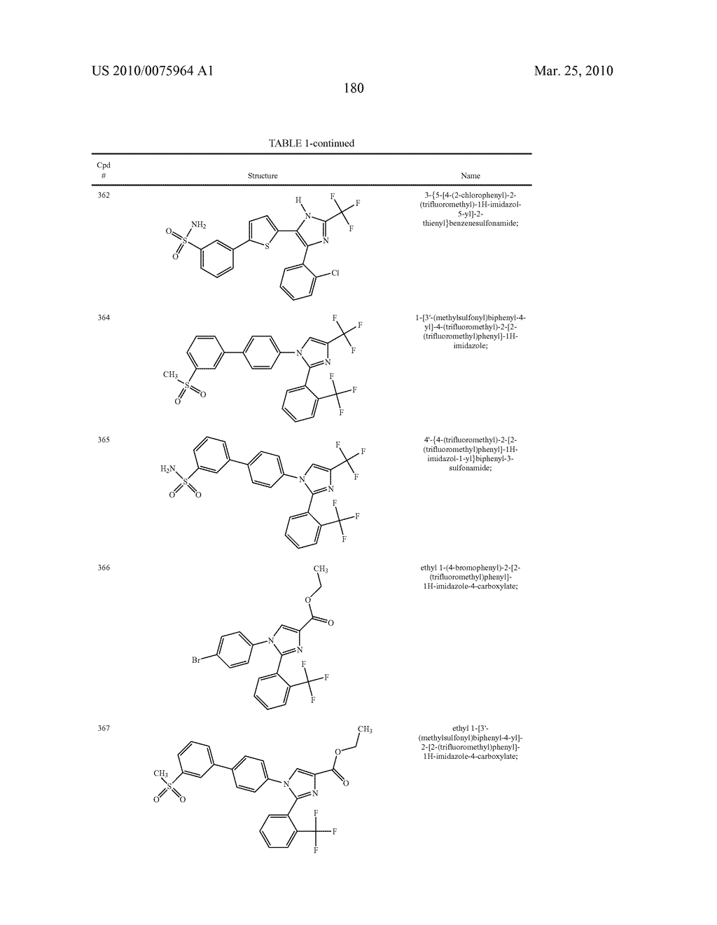 IMIDAZOLE BASED LXR MODULATORS - diagram, schematic, and image 181