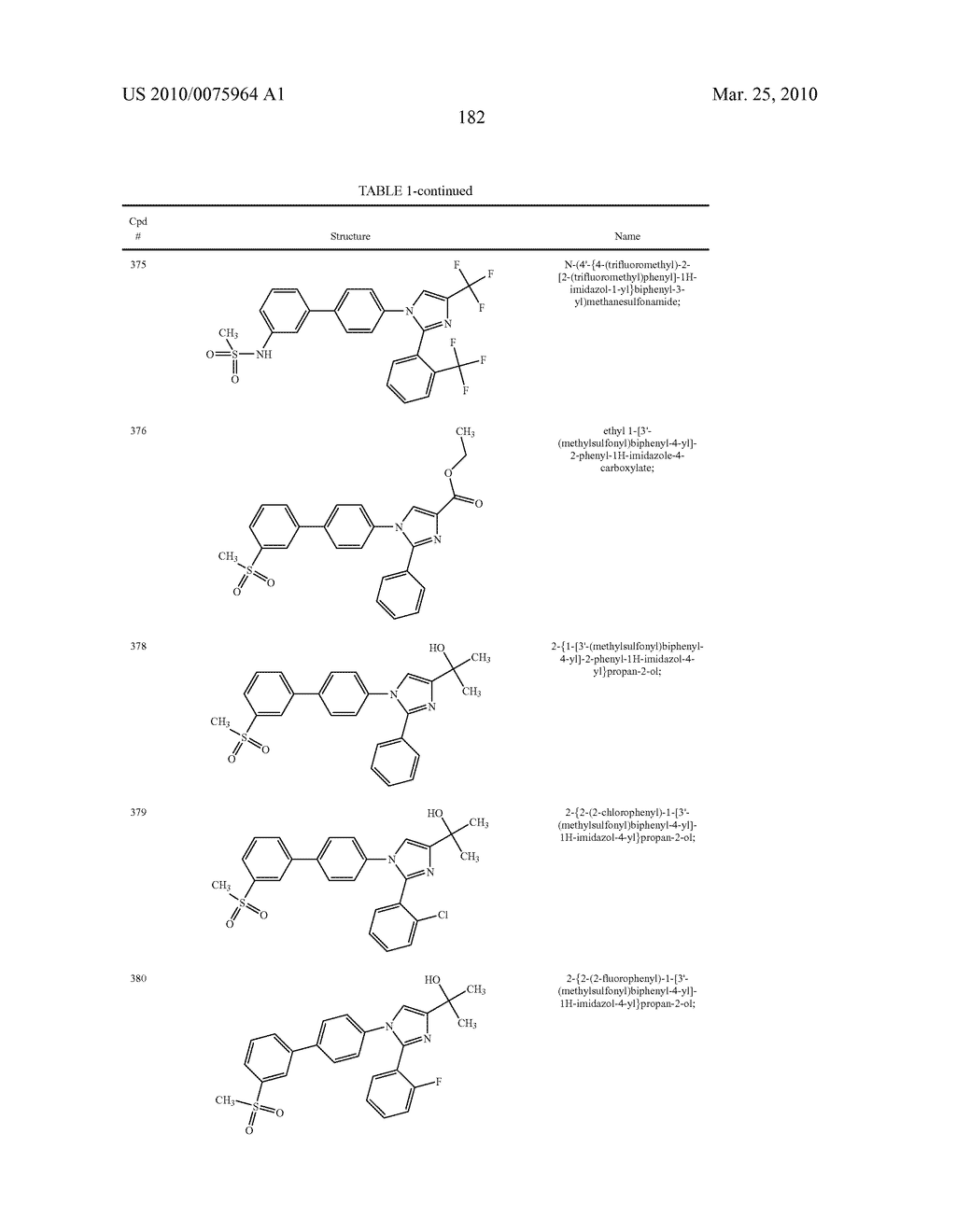 IMIDAZOLE BASED LXR MODULATORS - diagram, schematic, and image 183