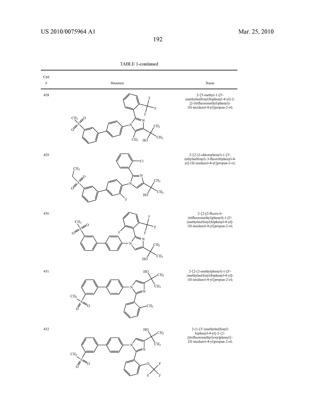 IMIDAZOLE BASED LXR MODULATORS - diagram, schematic, and image 193