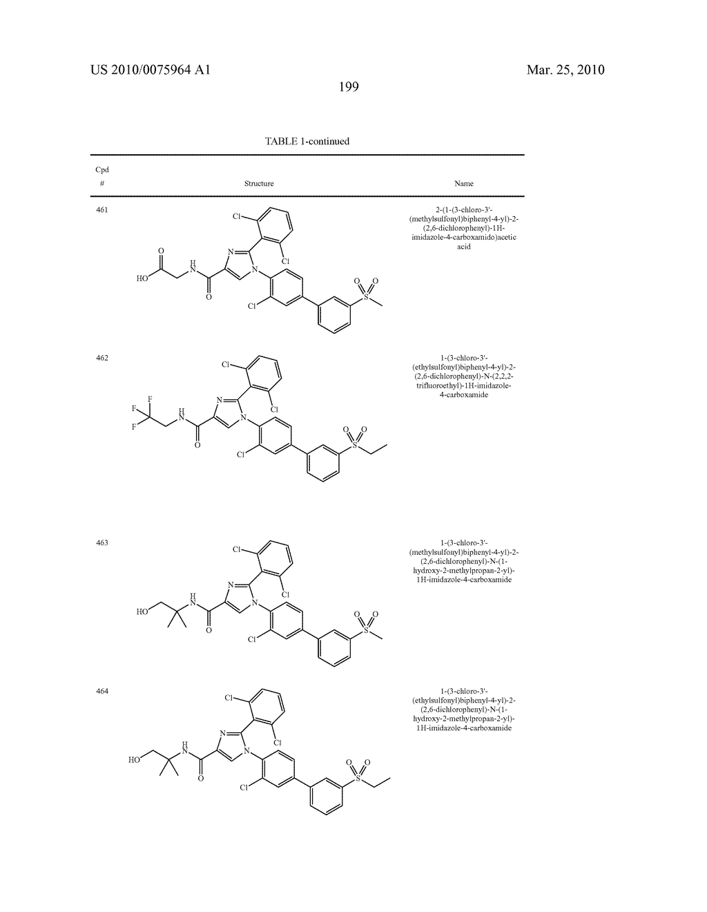 IMIDAZOLE BASED LXR MODULATORS - diagram, schematic, and image 200