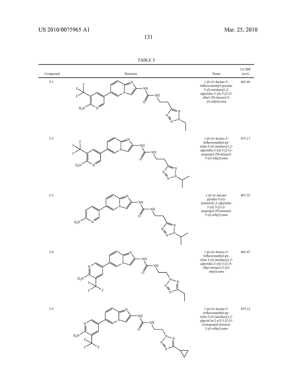 PI3 KINASE INHIBITORS AND METHODS OF THEIR USE - diagram, schematic, and image 133