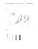 AGENT FOR TREATMENT OF MULTIPLE SCLEROSIS diagram and image