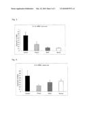 AGENT FOR TREATMENT OF MULTIPLE SCLEROSIS diagram and image