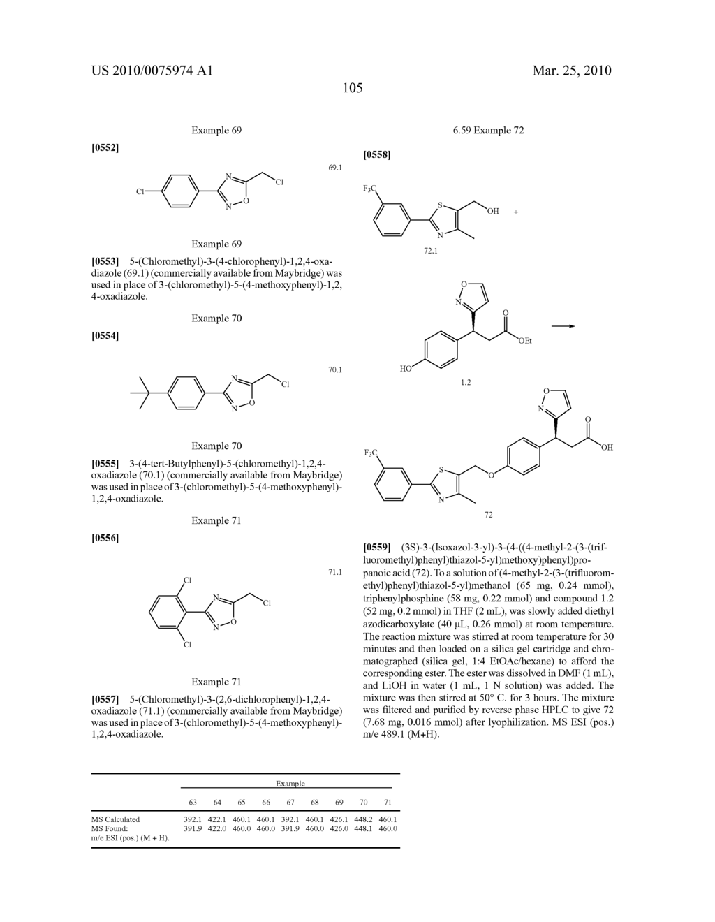 HETEROCYCLIC GPR40 MODULATORS - diagram, schematic, and image 106