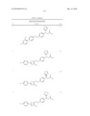 HETEROCYCLIC GPR40 MODULATORS diagram and image