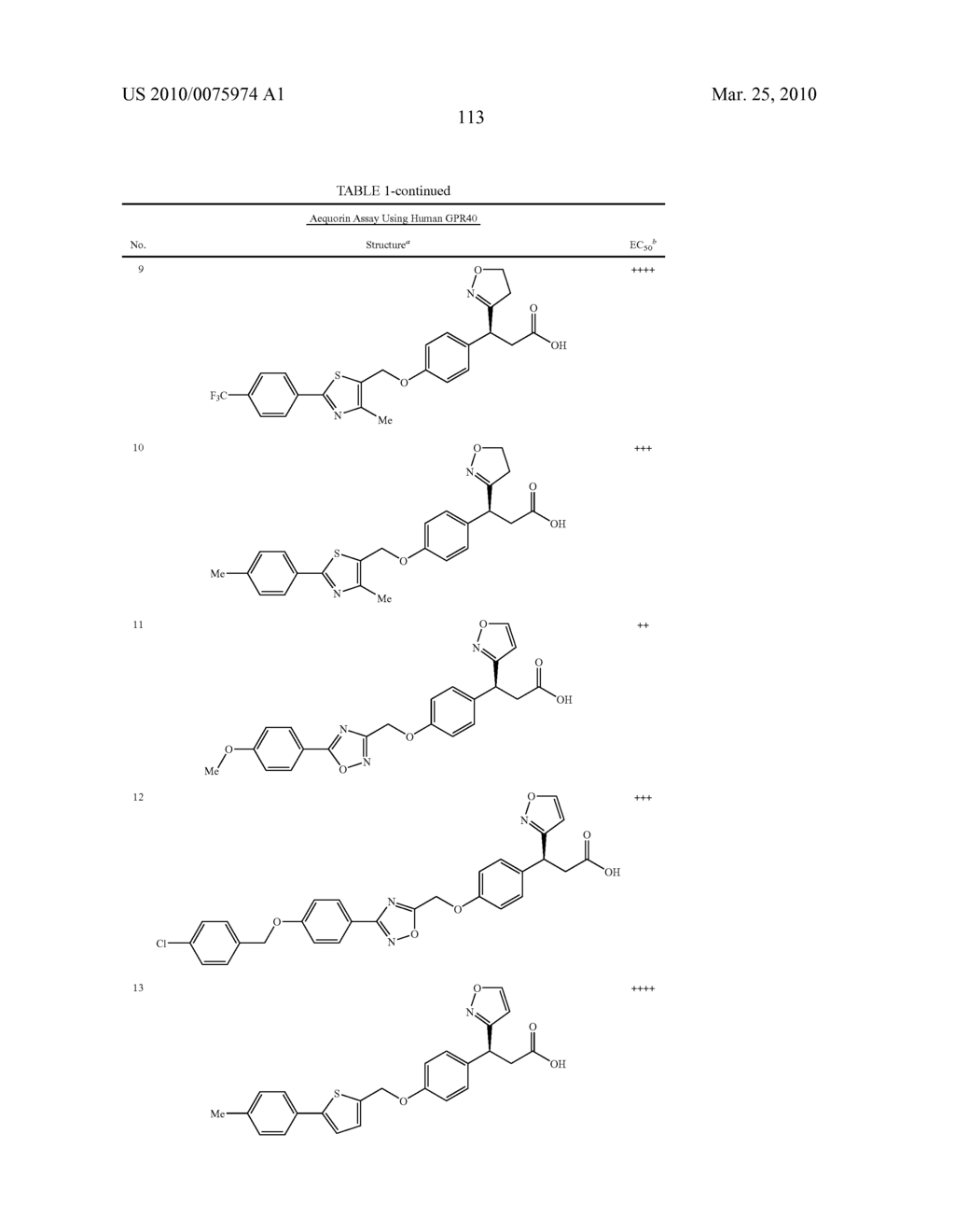 HETEROCYCLIC GPR40 MODULATORS - diagram, schematic, and image 114
