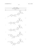 HETEROCYCLIC GPR40 MODULATORS diagram and image