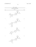 HETEROCYCLIC GPR40 MODULATORS diagram and image