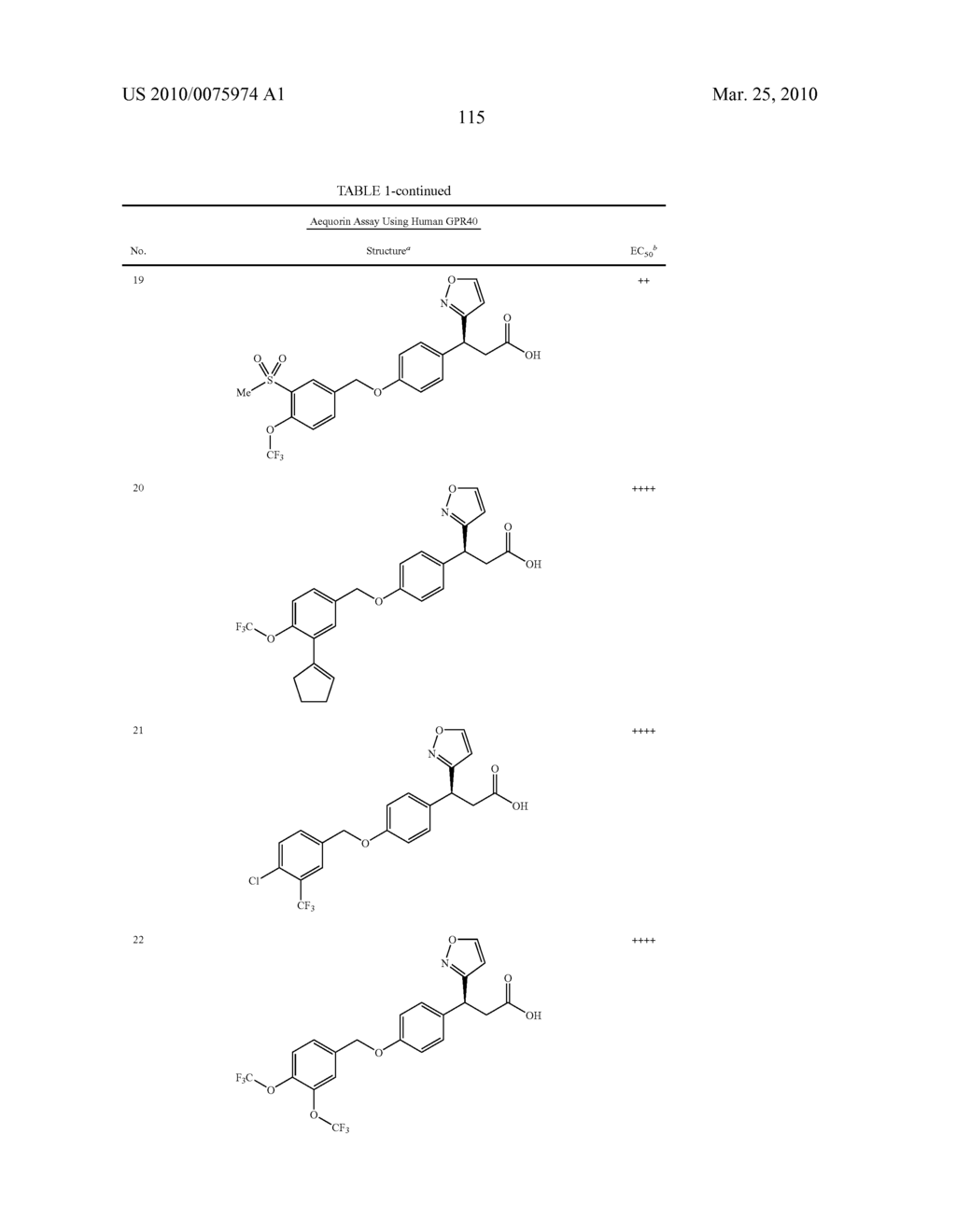 HETEROCYCLIC GPR40 MODULATORS - diagram, schematic, and image 116