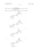 HETEROCYCLIC GPR40 MODULATORS diagram and image