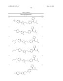 HETEROCYCLIC GPR40 MODULATORS diagram and image