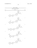 HETEROCYCLIC GPR40 MODULATORS diagram and image