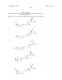 HETEROCYCLIC GPR40 MODULATORS diagram and image