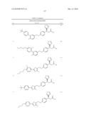 HETEROCYCLIC GPR40 MODULATORS diagram and image