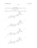 HETEROCYCLIC GPR40 MODULATORS diagram and image