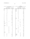 MODULATORS OF GLUCOCORTICOID RECEPTOR, AP-1, AND/OR NF-kB ACTIVITY AND USE THEREOF diagram and image