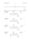 MODULATORS OF GLUCOCORTICOID RECEPTOR, AP-1, AND/OR NF-kB ACTIVITY AND USE THEREOF diagram and image