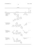 MODULATORS OF GLUCOCORTICOID RECEPTOR, AP-1, AND/OR NF-kB ACTIVITY AND USE THEREOF diagram and image