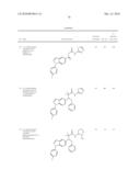 MODULATORS OF GLUCOCORTICOID RECEPTOR, AP-1, AND/OR NF-kB ACTIVITY AND USE THEREOF diagram and image