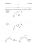 MODULATORS OF GLUCOCORTICOID RECEPTOR, AP-1, AND/OR NF-kB ACTIVITY AND USE THEREOF diagram and image