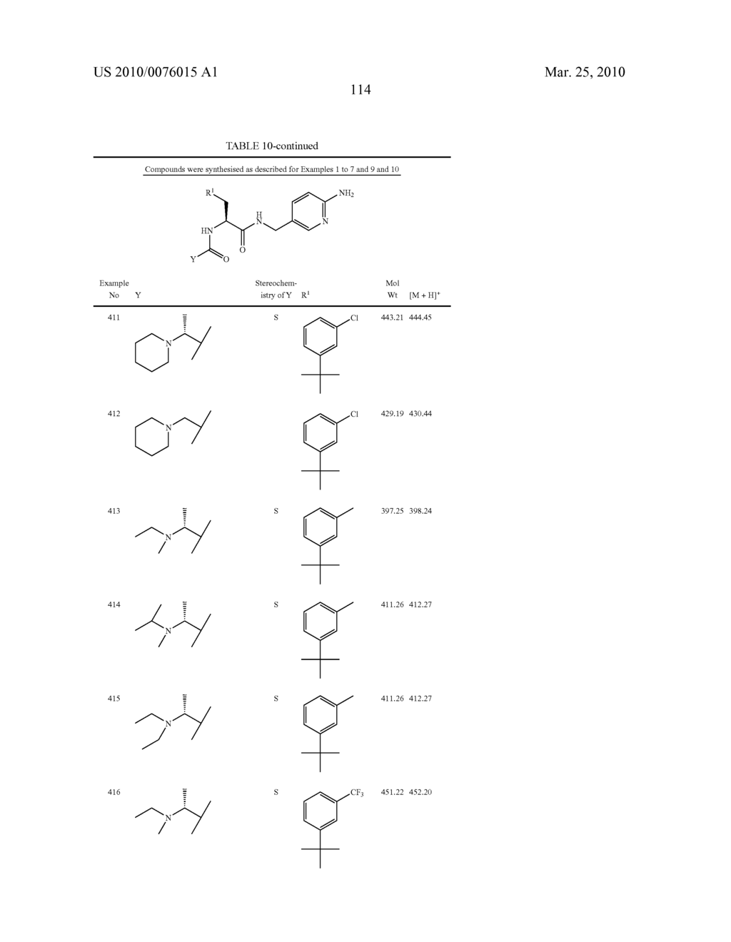 Aminopyridine Derivatives - diagram, schematic, and image 115