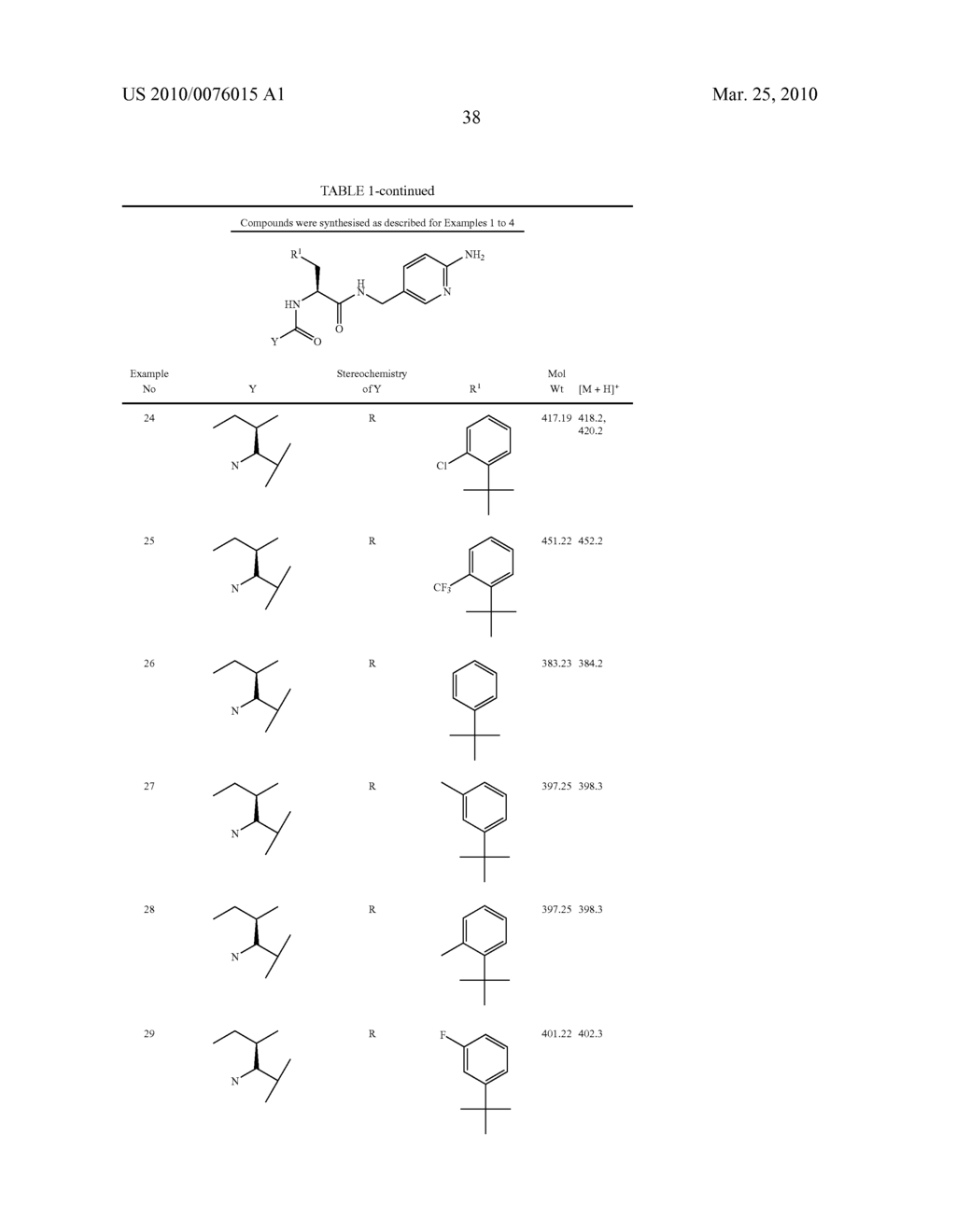 Aminopyridine Derivatives - diagram, schematic, and image 39