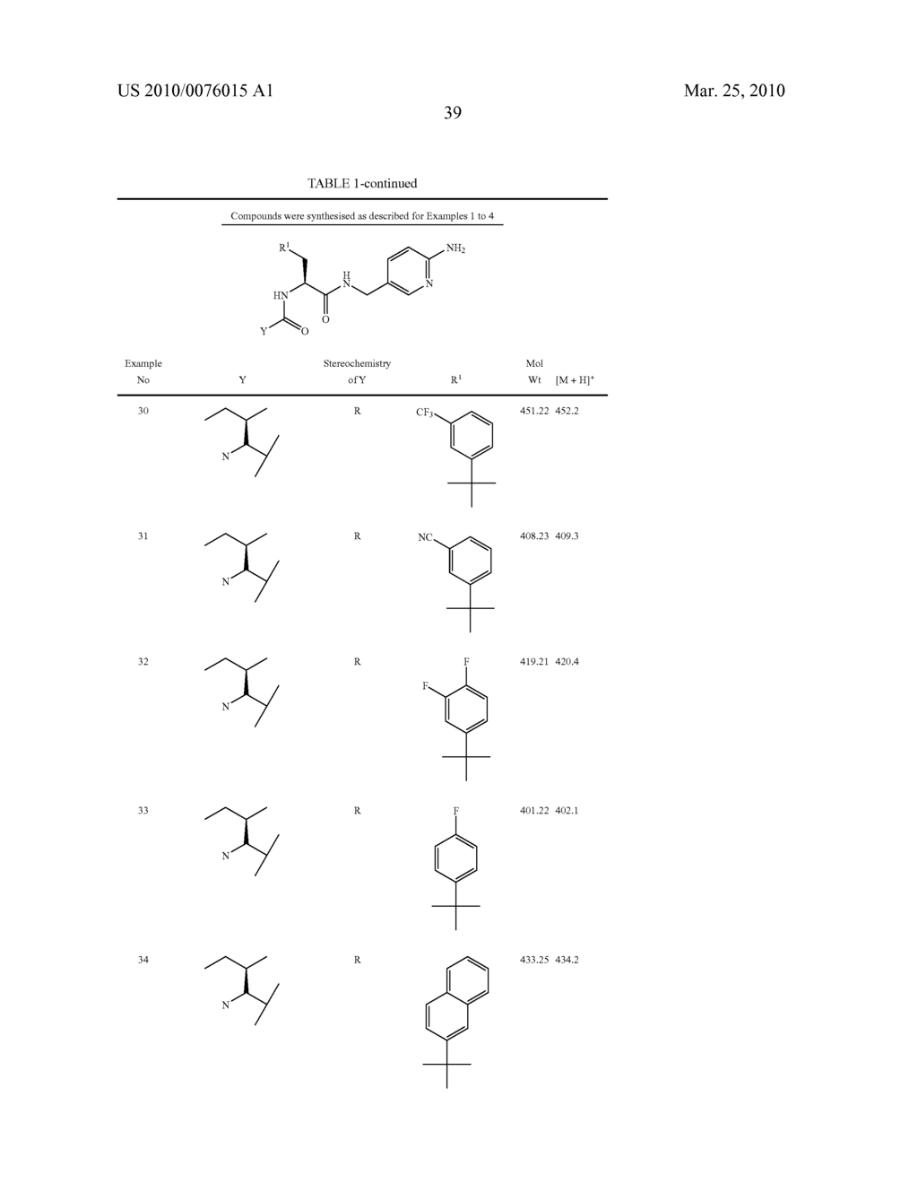 Aminopyridine Derivatives - diagram, schematic, and image 40