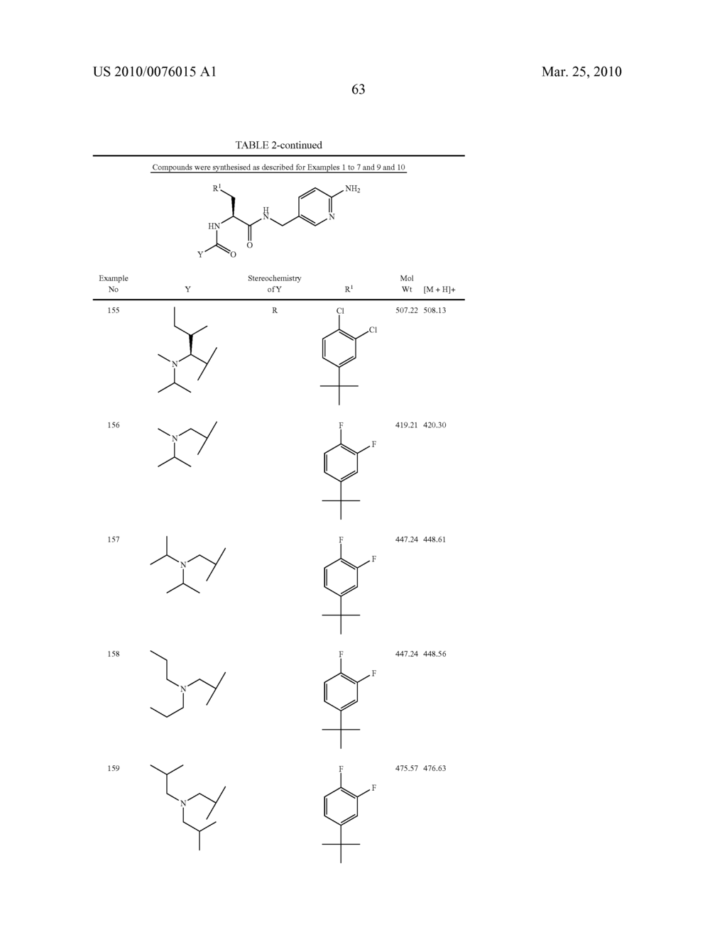 Aminopyridine Derivatives - diagram, schematic, and image 64