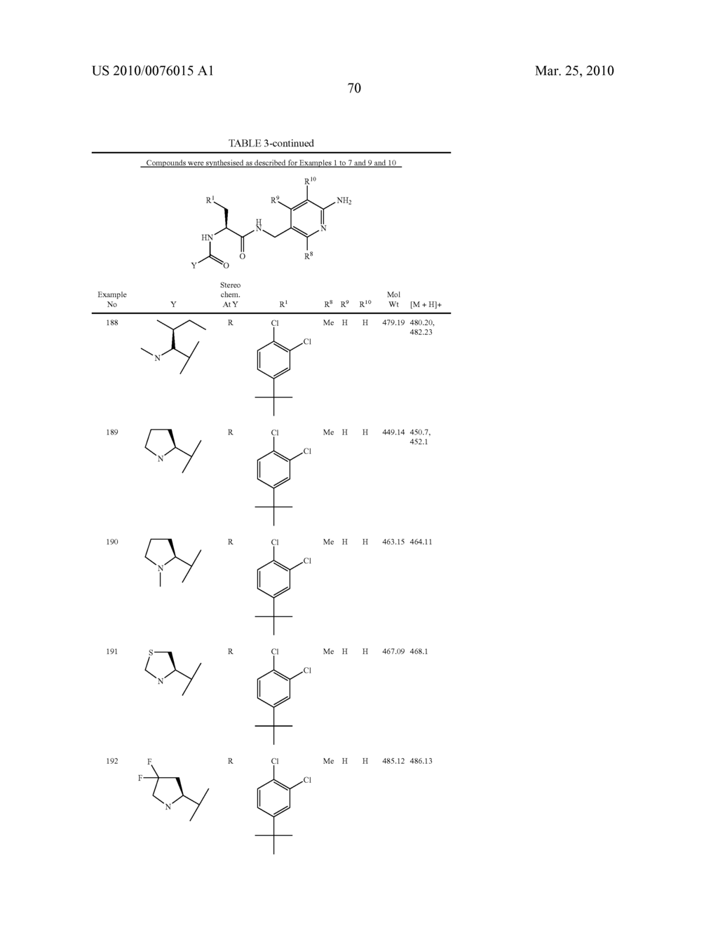 Aminopyridine Derivatives - diagram, schematic, and image 71