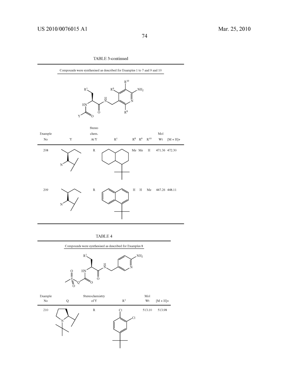 Aminopyridine Derivatives - diagram, schematic, and image 75