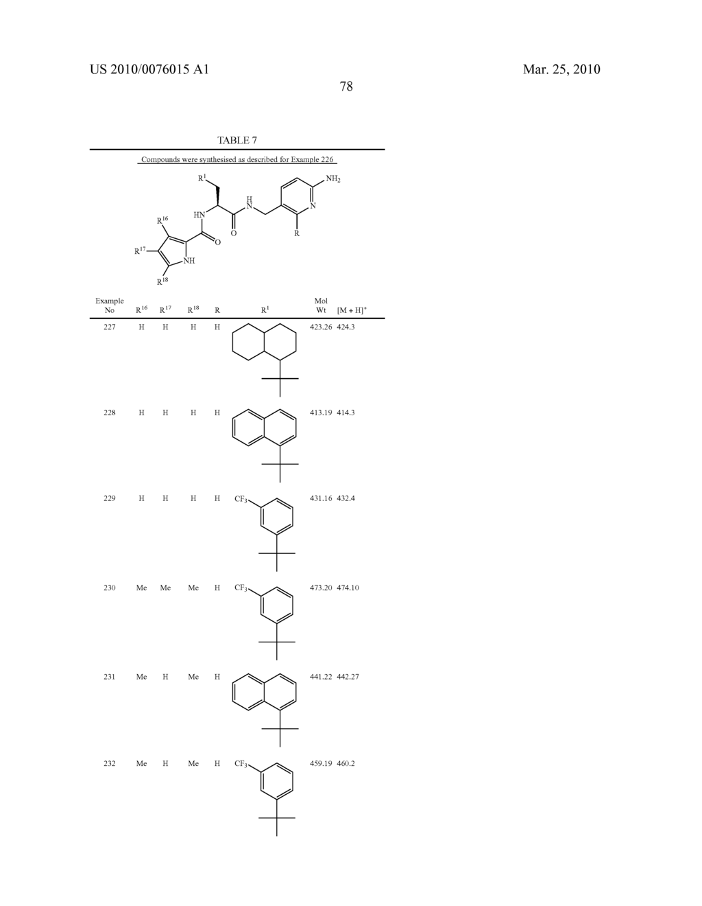 Aminopyridine Derivatives - diagram, schematic, and image 79