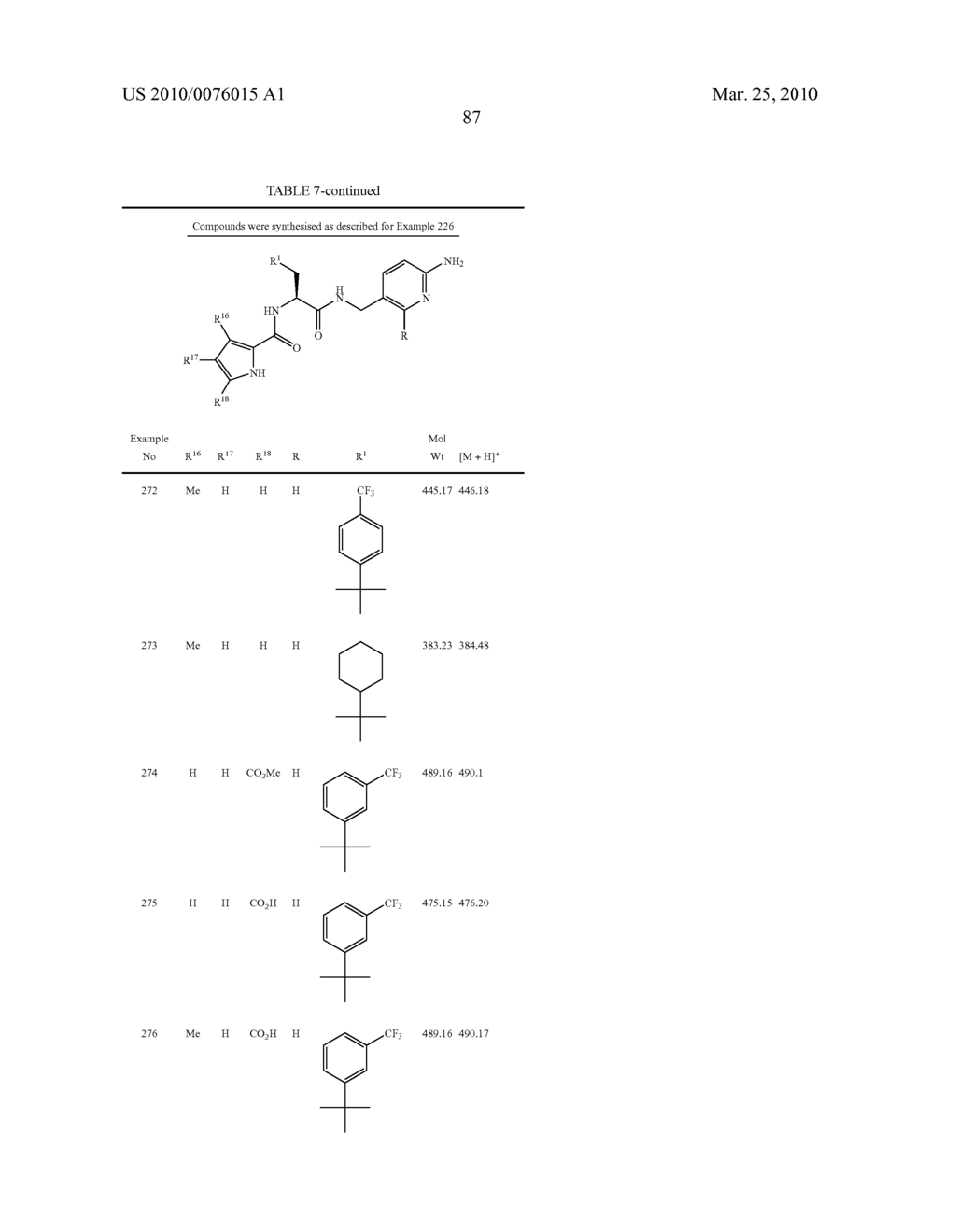 Aminopyridine Derivatives - diagram, schematic, and image 88