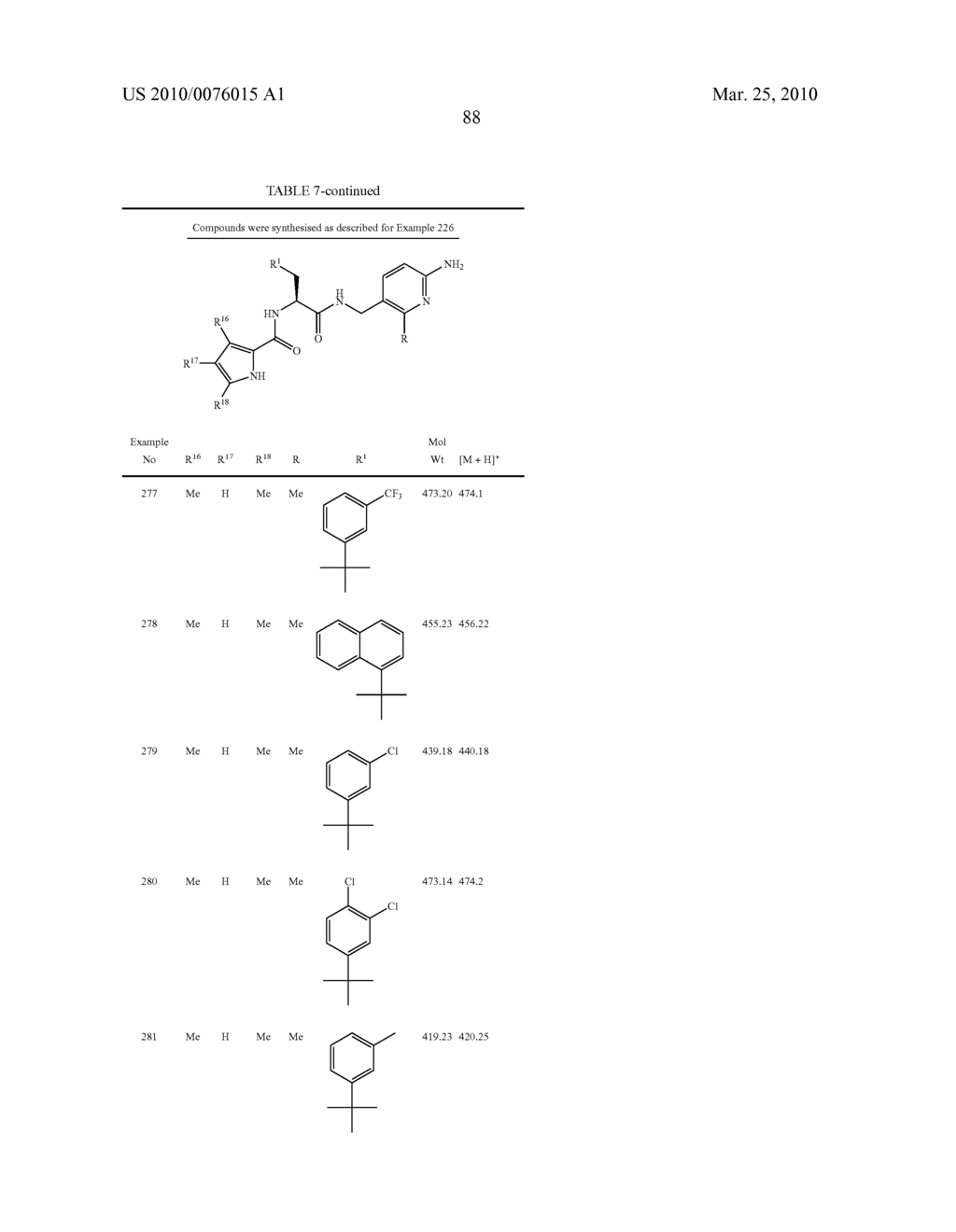 Aminopyridine Derivatives - diagram, schematic, and image 89