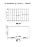 AMORPHOUS SOLID COMPOSITION CONTAINING A PYRAZOLE-3-CARBOXAMIDE IN AMORPHOUS FORM AND STABILISING CARRIERS diagram and image