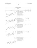 Compounds Which Selectively Modulate The CB2 Receptor diagram and image