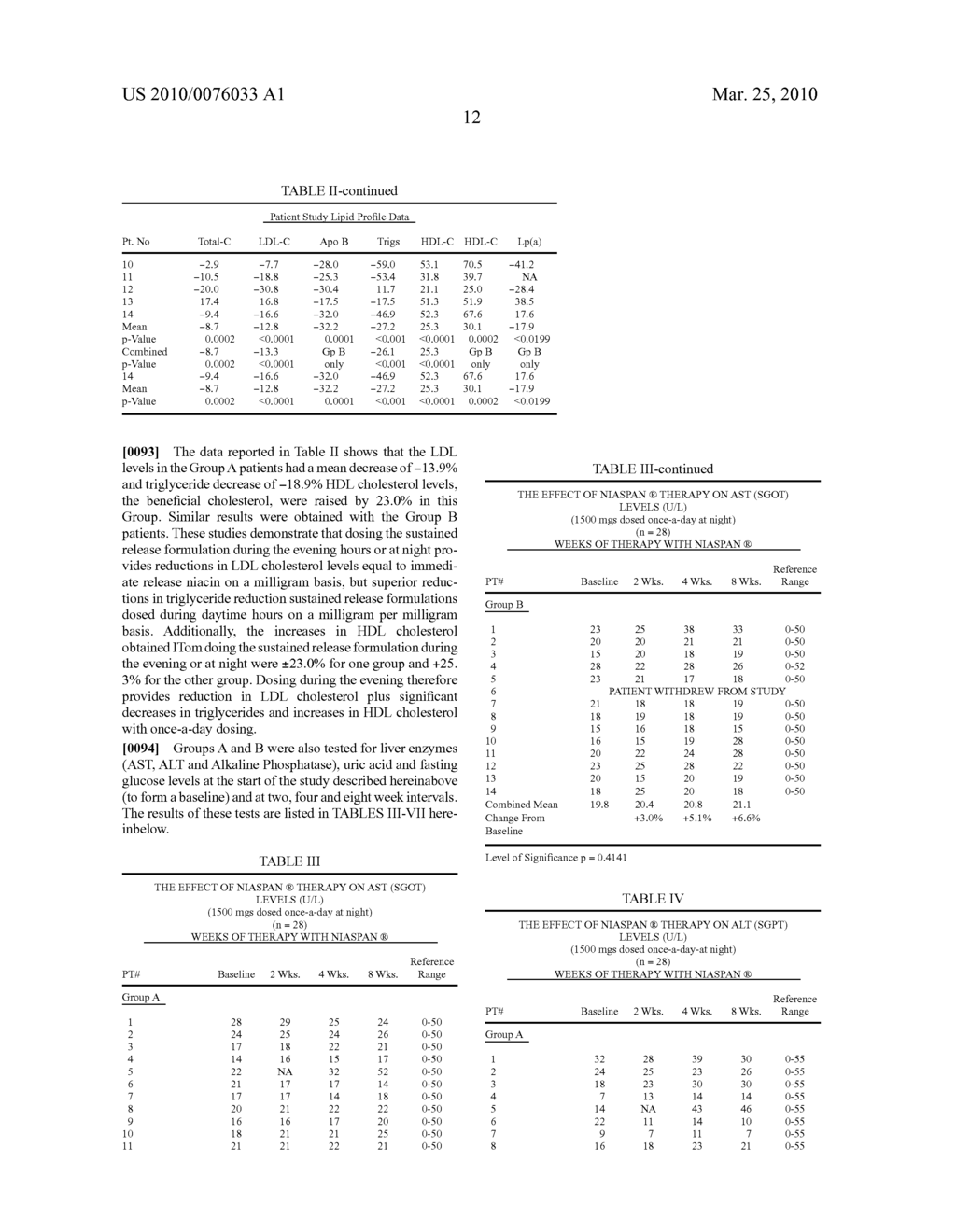 Methods For Treating Hyperlipidemia with Intermediate Release Nicotinic Acid Compositions Having Unique Biopharmaceutical Characteristics - diagram, schematic, and image 18