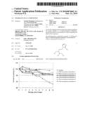 PHARMACEUTICAL COMPOSITION diagram and image