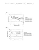 PHARMACEUTICAL COMPOSITION diagram and image