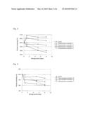 PHARMACEUTICAL COMPOSITION diagram and image