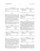 PHARMACEUTICAL COMPOSITION diagram and image