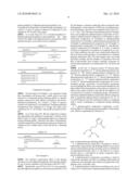 PHARMACEUTICAL COMPOSITION diagram and image