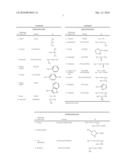 NITRIC OXIDE AMINO ACID ESTER COMPOUND, COMPOSITIONS FOR INCREASING NITRIC OXIDE LEVELS AND METHOD OF USE diagram and image